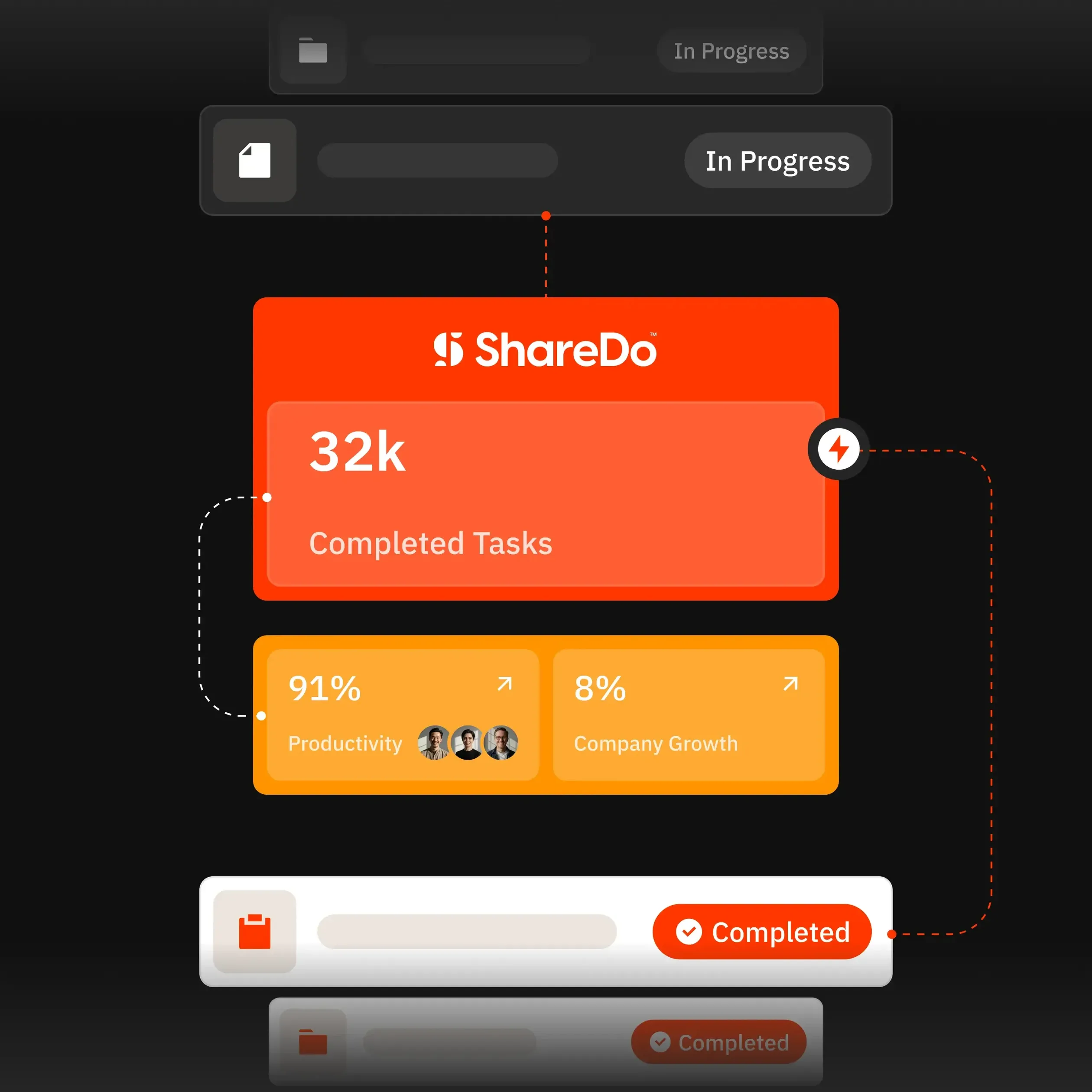 Illustration that shows how ShareDo is ideal for high volume, complex environments, scaling as your needs grow.